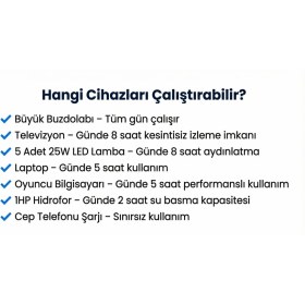 Resim Tsm Veratech Solar Enerji Bahçe Evi Paketi 3kva Inverter 1250W Güneş Paneli 300AH Jel Akü 