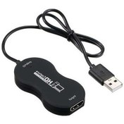 Resim Novahub Usb Hdmı 4k Girişli Video Yakalama Kartı: Taşınabilir, Geniş Uyumlu, 1080p Çıkış, Siyah, 7.1x3.6x1.2cm 