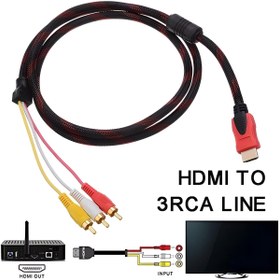 Resim Fapatech Hdmı (erkek) To 3 Rca (erkek) Audio Video Dönüştürücü Kablo 1.5 M 