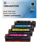 Resim HP Laserjet Pro 200 Color MFP M276nw M276n M251nw M251n Muadil Set 