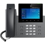 Resim GXV3350 Android Ip Telefon Grandstream