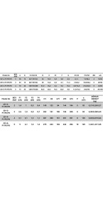 Resim 201-4-P3 Yatay Tabanlı Lamalı Dikey Bağlantı Elemanı 23748 