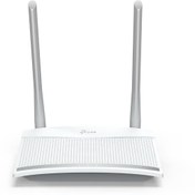 Resim Tp-Link Tl-wr820n 3port 300mbps Router 