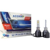 Resim Acorn H1 5Plus Led Headlıght Photon 