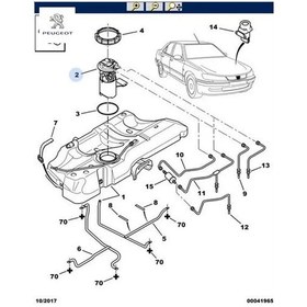Resim Depo Şamandrasi Komple 406 Xu/xud Peugeot Peugeot 1525.p2 