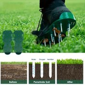 Resim 1 Çift Bahçe Çim Havalandırma Ayakkabısı - Dayanıklı Plastik & Demir, Toprak Gevşetme & Besin Emme için 5cm Çiviler, Çim Biçme & Yabani Otların Temizlenmesi için Mükemmel 