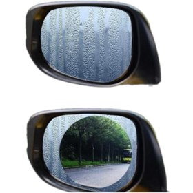 Resim Petinka Yağmur Kaydırıcı Araç Ayna Kesintisiz Net Görüş Buğu Önleyici 2Adet Cam Film 