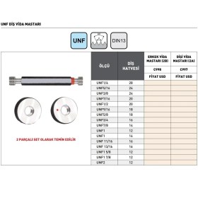 Resim Fett Unf5/16-24 Pld C998 Dişi Unf Diş Vida Mastarı 