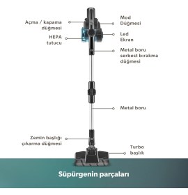 Resim Homend Dustrider 1264H Şarjlı Turbo Başlıklı Dikey Süpürge Siyah 