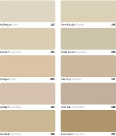 Resim Suproll Intenso Platınıum Extra Mat Iç Cephe Boyası 