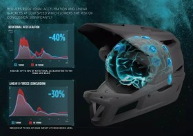 Resim Leatt MTB kask 1.0 AllMtn V21.1 siyah 