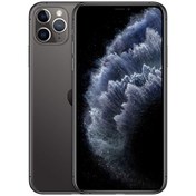 Resim Apple iPhone 11 Pro Max İkinci El TR | 64 GB | Gri Apple