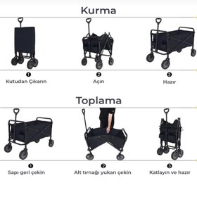 Resim Katlanabilir Tekerlekli Taşıma Arabası Çok Amaçlı Katlanır El Arabası Dayanıklı Foldable Cart Ev Ofis Depo Bahçe Alışveriş İçin Pratik Yük Taşıma Arabası 