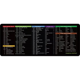 Resim Klavye Kısayolları Mouse Pad Excel Kısayolları Hile Sayfası Ofis Mouse Pad Klavye Matı Boyut M 