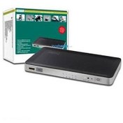 Resim 4 giriş 2 çıkış HDMI Matrix Seçici (HDMI Matrix Switch) 