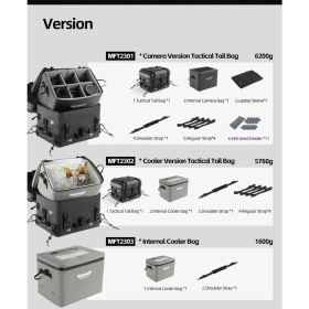 Resim Rhinowalk MFT2301 & Fortress x Camera Version – Su Geçirmez Motosiklet Kuyruk Çantası & Kamera Çantası 