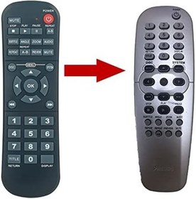 Resim VINABTY RC2K16 Yedek Uzaktan Kumanda Philips DVD Blu-ray Player RC2K16 için Uygun Uzaktan Kumanda DVP520/02 DVD625/051 DVD724/173 DVP3500 DVDQ35 32PF9966 DVP5100 50PF996637 