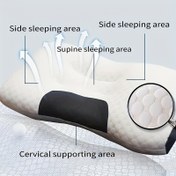 Resim 2'li Paket Hızlı Geri Dönüş Destek Yastığı | Makinede yıkanabilir, nefes alan ve hafif servikal boyun yastıkları, çift taraflı şekillendirmeli; Yan & Sırt Uyuyucular için Tüm Mevsimlerde Kullanım | Fermuarlı Modern Tarz; Çiçeğimsi ve Wafer Desenli Masaj Kolaylığı ile 100% Nem Emici Kumaşdan Üretilmiştir. -Hafif, İncelemesi Güvenli Çamaşır makinesinde güzel banyo odası oturma oda dekoratif aksent derin dinlenme uykusuna teşvik eder 