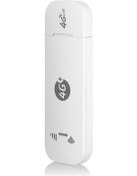 Resim Moveevo U8 4g Lte Usb Modem - Taşınabilir Wi-fi Erişiimi, 150mbps İndirme Hızı, Güvenli Ağ, Avrupa Versiyonu Beyaz 