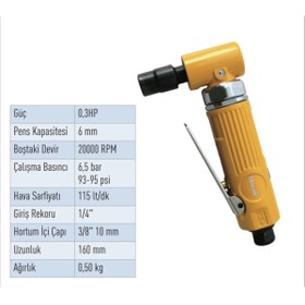 Resim uno air Unoair 90* Kalıpçı Taşlama 