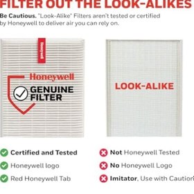 Resim Hepa Hava Temizleyici Filtre R, Hpa 100/200/300 Ve 5000 Serisi İçin 1'li Paket - Havadaki Alerjen Hava Filtresi Orman Yangını/duman, Polen, Hayvan Kepeği Ve Tozu Hedefler 0.75 LT - 2.5 LT - 12 KG 