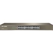 Resim IP-COM G1024G 24 PORT GIGABIT RACKMOUNT SWITCH IP-COM G1024G 24 PORT GIGABIT RACKMOUNT SWITCH