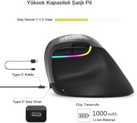 Resim Delux M618 Mini Bluetooth 4.0+ 2.4G Ergonomik Şarjlı Sessiz RGB Mouse 