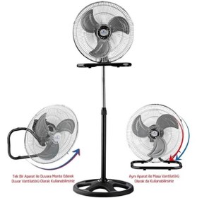 Resim Genel Markalar RBS20 PLUS PRO 18 INCH 46CM SANAYİ TIPİ VANTİLATÖR SİYAH MAVİ 