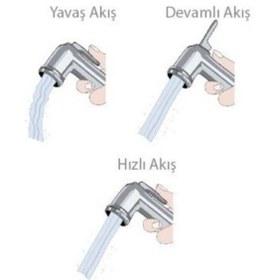 Resim GPD Sts05 Sprey Taharet Seti 