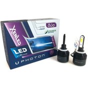 Resim Drstuningistanbul Photon Duo H27 12V Led Headlight 