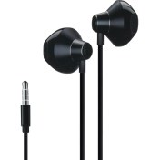 Resim İXtech IX-E12 Mikrofonlu Stereo Kulaklık Siyah 