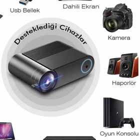 Resim AAO Yg420 1920x1080p Full-hd 180ansi / 2500lümen 2.4/5ghz Wifi Projeksiyon Cihazı 