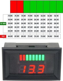 Resim Akü Pil Kapasite Göstergesi Voltmetreli 70V-12V/24V/36V/48V/60V Pillerle Uyumlu Kurşun Asit Batarya 