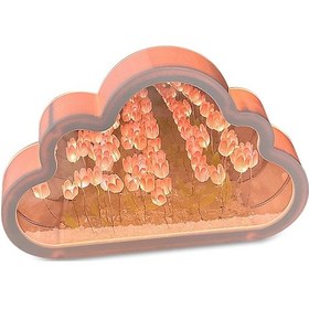 Resim Skycity Yıldızlı Bulut Şekilli Tulip Aydınlatma, Yetenekli Çocuk Odası Gece Lambası, Sevimli Hediye Seçeneği Pembe, Sarı, Mor Pembe 