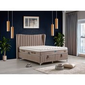 Resim İmaj Airfresh Set (baza+yatak+başlık) Çift Kişilik 160x200 Cm 