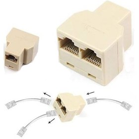 Resim Rj45 Çoklayıcı Konnektör Cat5 Cat6 Ethernet Spliter 2 Çıkış 