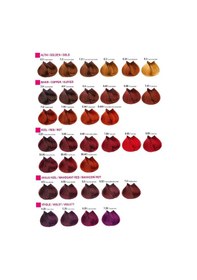 Resim Nevacolor 5.0 Yoğun Açık Kahve 2 Ad Oksidan 20 Volüm 2 Ad 