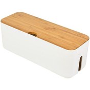 Resim Vkemall Priz Yaratıcı Asb Alev Malzeme Tel Saklama Kutusu Soket Güç Koruma Kutusu 