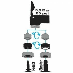 Resim OverPazar Lab Bisiklet El Pompası Riverside 100 Siyah 