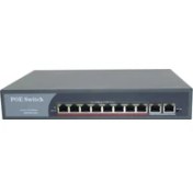 Resim Power Switch 8 Port Poe 10/100M + 2 Port Uplink Port 