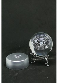 Resim Mobgfit Standlı Ve Işıklı Güneş Sistemi Cam Küre Çok Renkli 