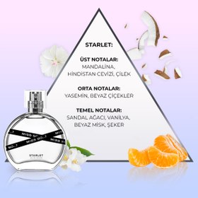 Resim So Fragrance So...? Miss So Elegance Edp Kadın Parfümü Hediye Seti (3X30ML) 