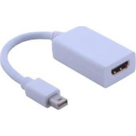 Resim Mini Display To Hdmı Çevirici (338262022) 