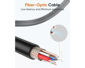 Resim Cablecreation CC1100 Fiber Optik Type-C Kablo 5m (Oculus Quest Link Kablo, Tether Cable) 