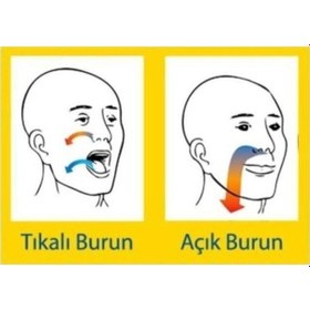 Resim Nozovent Horlama Önleyici Burun Açıcı Rahat Nefes Aparatı-orta Boy 