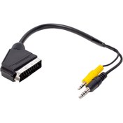 Resim Uydu Alıcısı Av Kablo 3.5 Mm Stereo Erkek/scart Kablo 35 Cm Uzun Ve Kısa Jack Bir Arada 