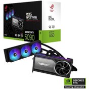 Resim Asus Rog Astral Lc Geforce Rtx 5090 32gb Oc Edition Dlss 4 512 Bit Gddr7 Sıvı Soğutmalı Ekran Kartı 