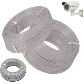 Resim pınartürk 100 Metre Cctv Kablo - Güvenlik Kamera Kablosu 2+1 - 0.50 Mm M1-82359 