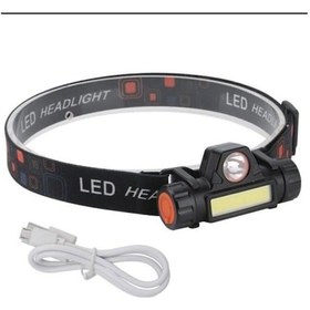 Resim Led Kafa Lambası Işıldak Çok Renkli 