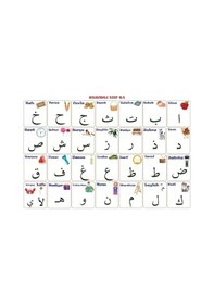 Resim 70x100 Cm Statik Kağıt Elif-ba Öğrenme Tahtası 4801 Çok Renkli 
